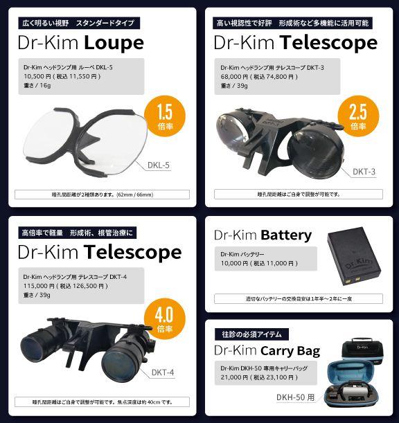 DR.KIM4倍ルーペ odmalihnogu.org