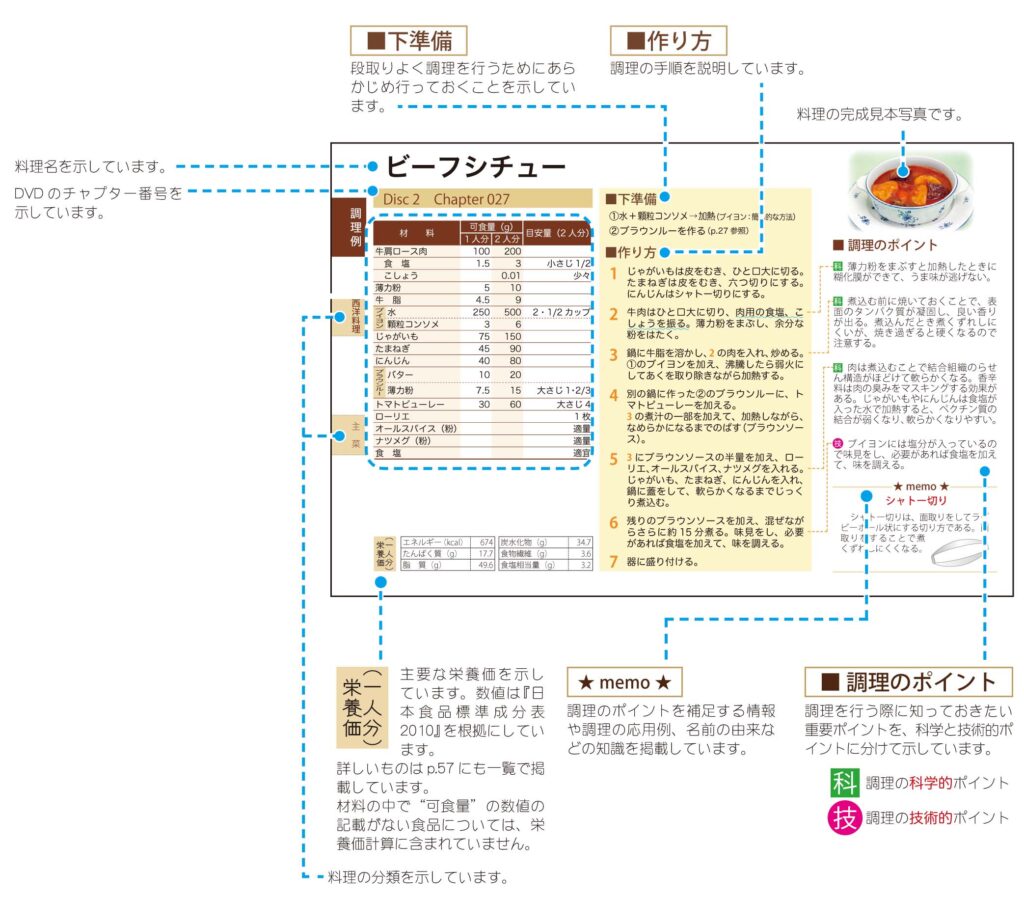 紙面のサンプル